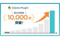 kintoneプラグイン「Crena Plugin」累計利用数1万件突破！