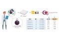 医療現場のDX化を加速する、ACCESSの自動打刻「Linkit® 勤怠」がインフォコムの就業管理「CWS」とシステム連携
