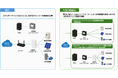 IoGプラットフォーム®のスマートメーターで需要家リソースの制御等が可能となるサービス基盤システムの開発について