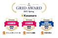 【5期連続受賞】カサナレが「ITreview Grid Award 2025 Spring」にて2部門で最高位である「Leader」を受賞、文章生成AI部門で「High Performer」を受賞