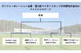 【12.7(土) 参加全108チームの頂点が決定! 】『ダイワコーポレーション主催 第10回ベイサイドカップ少年野球大会2024』