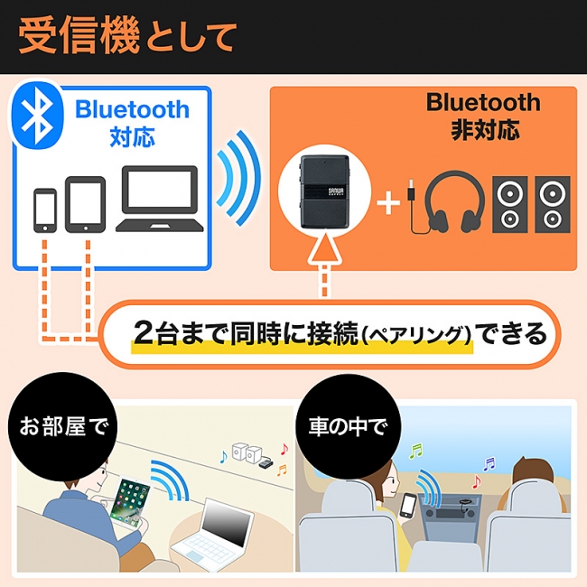 一台二役！Bluetoothの送信機にも受信機にもなるオーディオレシーバー＆トランスミッターを8月28日発売｜サンワサプライ株式会社のプレスリリース