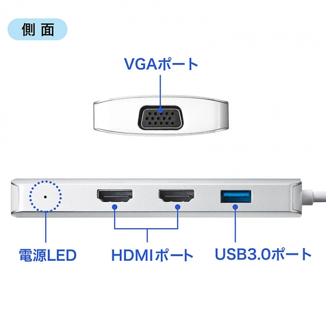 HDMI×2ポート・VGA×1ポートを搭載し、3台同時出力できるType-C変換アダプタを4月26日発売｜サンワサプライ株式会社のプレスリリース