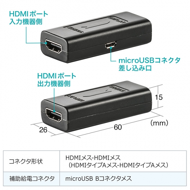 500-HDMI015_016