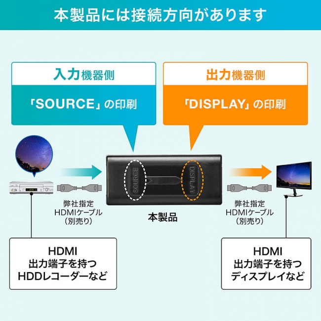 500-HDMI015_016