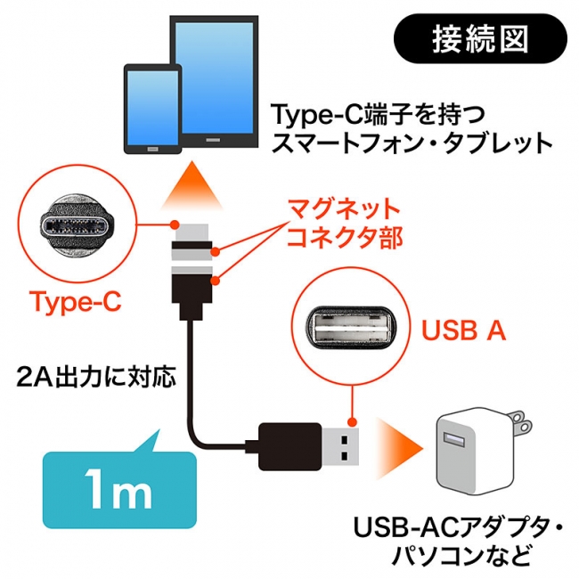 500-USB061