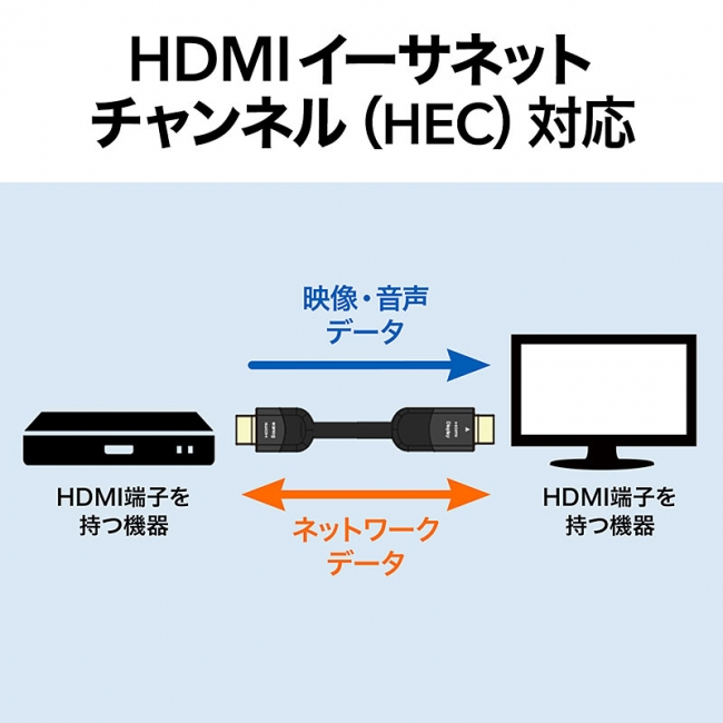 500-HD020