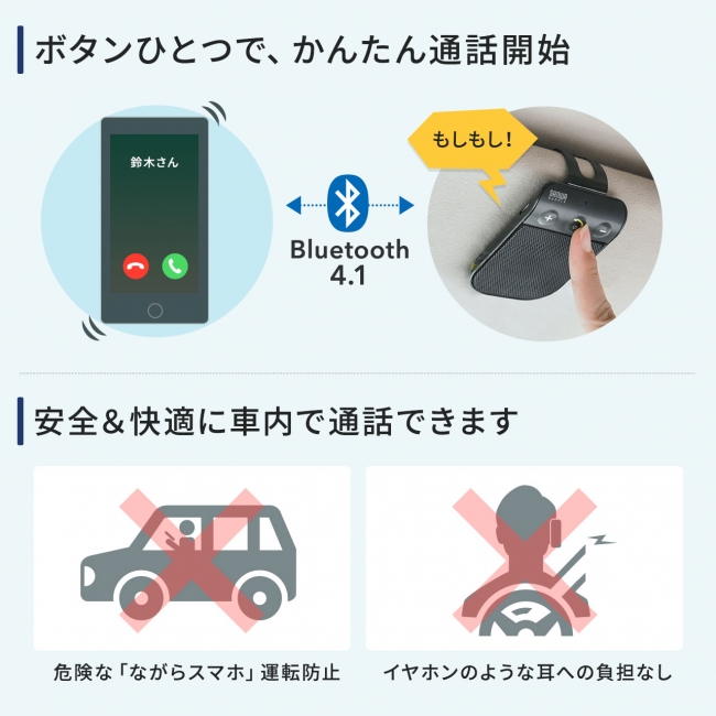 運転中も安全に通話できるbluetoothハンズフリーカーキットを発売 サンワサプライ株式会社のプレスリリース