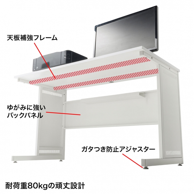 耐荷重80kgのオフィス向けパソコンデスクを発売。｜サンワサプライ株式 