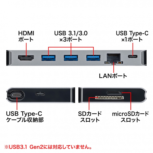 USB-3TCH14S