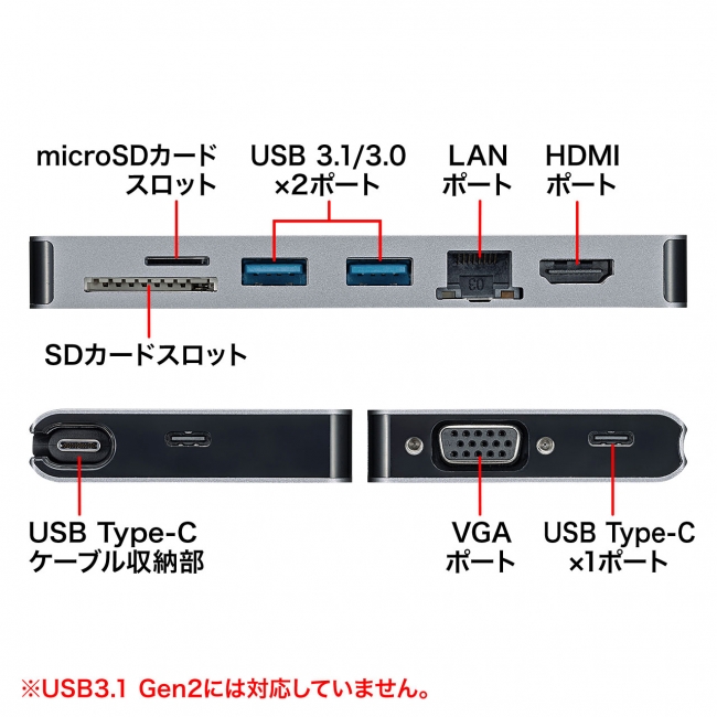 USB-3TCH13S