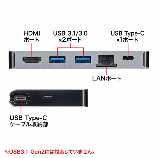 USB-3TCH15S