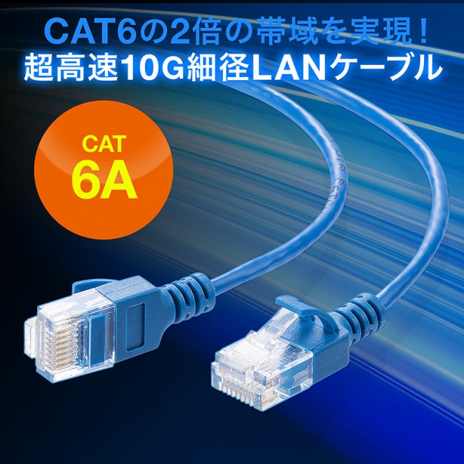 超極細3mmの細径で柔らかく取り回しやすいCAT6A LANケーブルを7月9日