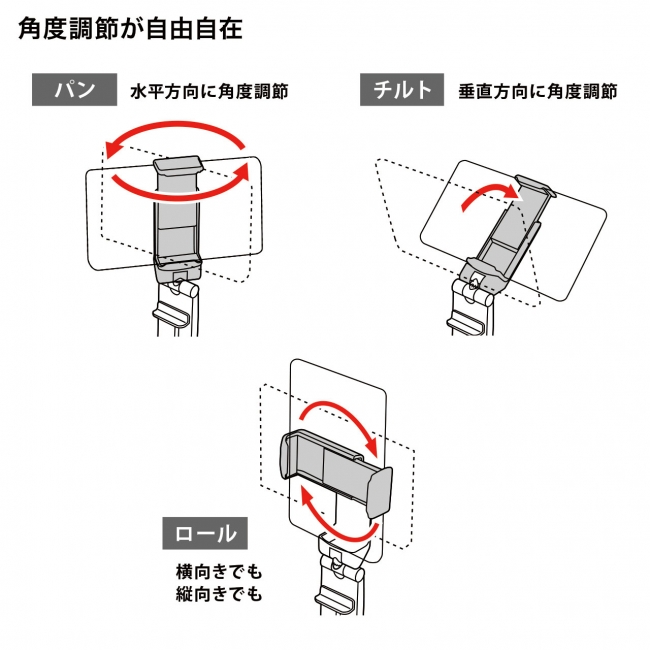 挟んだり置いたり手で持ったり使い方いろいろ 便利なスマホホルダーを発売 サンワサプライ株式会社のプレスリリース