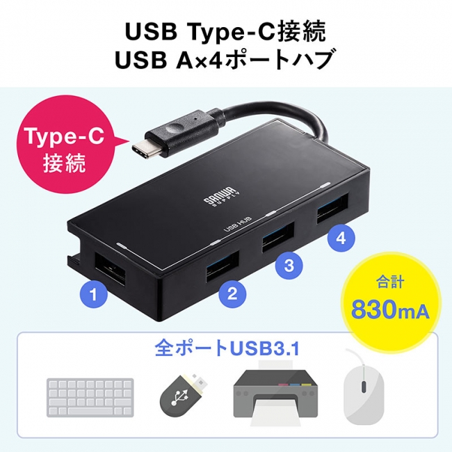 USB Aポートを増設できるUSB A、Type-C接続のUSBハブを12月16日発売