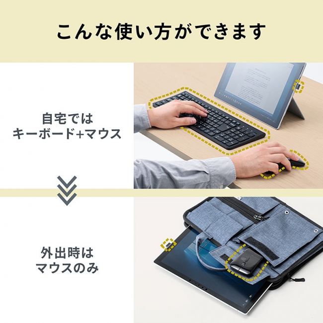持ち運びも普段使いもできるキーボードマウスセットを12月19日発売｜サンワサプライ株式会社のプレスリリース