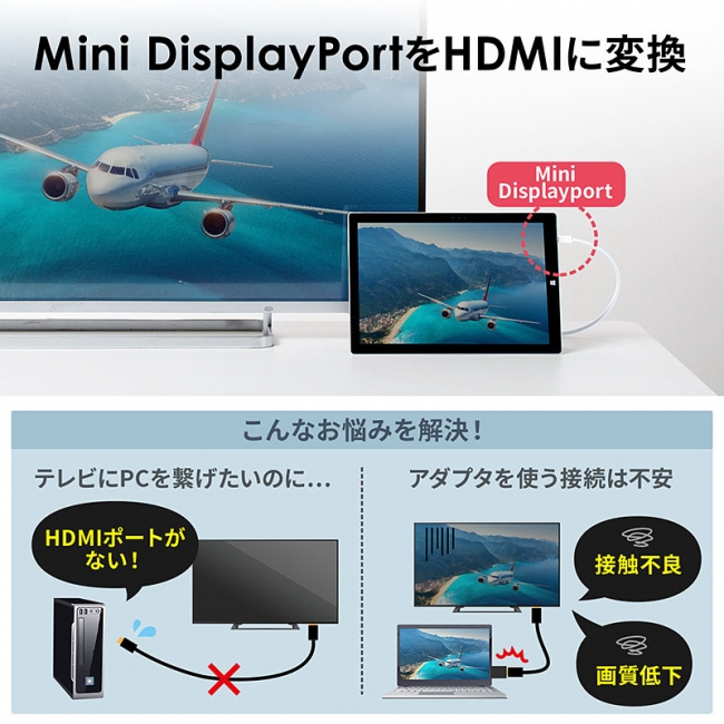 DisplayPort/Mini DisplayPortをHDMIにそのまま変換するケーブルを4月1 