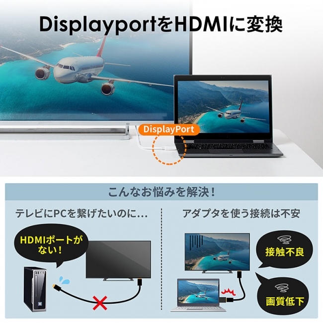 DisplayPort/Mini DisplayPortをHDMIにそのまま変換するケーブルを4月1日発売｜サンワサプライ株式会社のプレスリリース