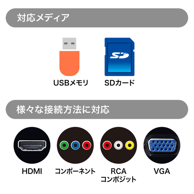 メディアプレーヤー SDカード USBメモリ テレビで見る 動画 写真 音楽 HDMI VGA RCA 対応 400-MEDI022