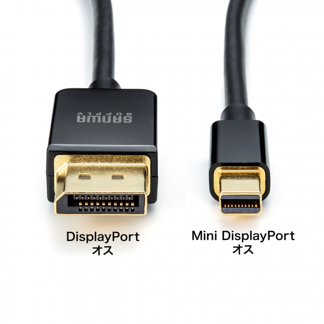 DisplayPort Ver.1.4認証、ミニDisplayPortをDisplayPortに変換する