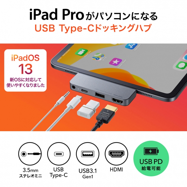 iPad Pro専用、カードリーダー付きタイプとUSB