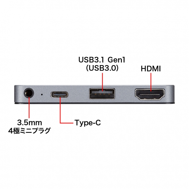 USB-3TCHIP3