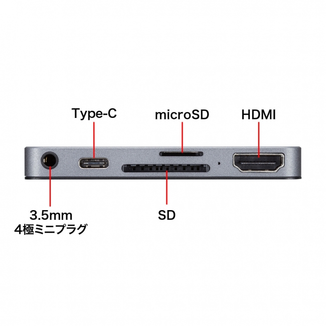 USB-3TCHIP2