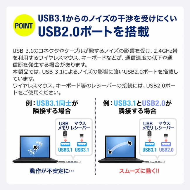 4K/30Hz対応でHDMI出力可能なUSB PD 60W仕様のType-Cハブを6月16日発売