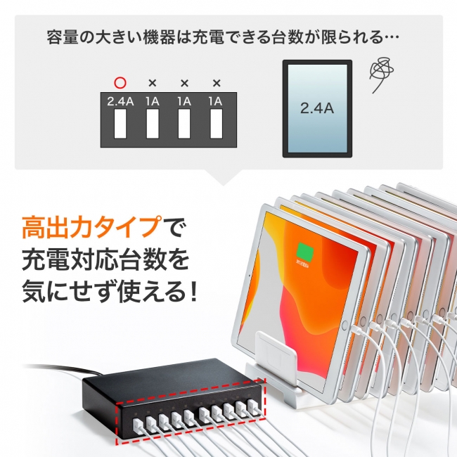 最大10台のタブレットを同時に充電できる日本メーカー製コンデンサ搭載、高耐久仕様の10ポート高出力USB充電 器を発売。｜サンワサプライ株式会社のプレスリリース