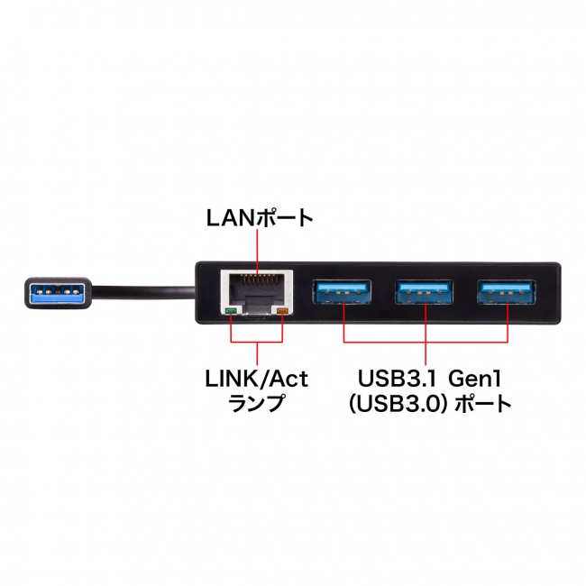 1710円 【在庫あり】 サンワサプライ USB Type-Cハブ付き ギガビットLANアダプタ USB-3TCH20BK