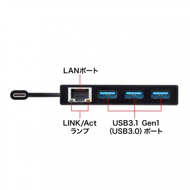 USB-3TCH19RBK