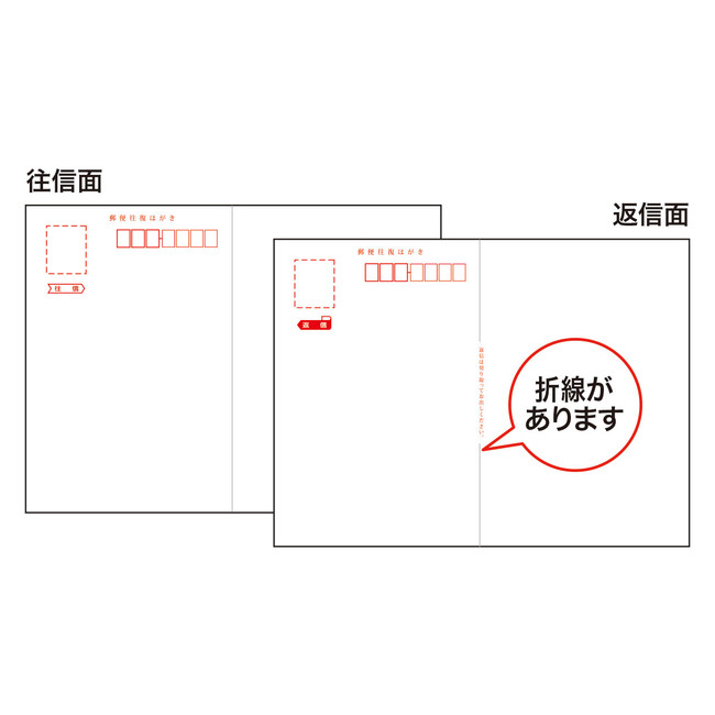 日本郵便往復ハガキ未使用品500枚 使用済切手 | mediacenter 
