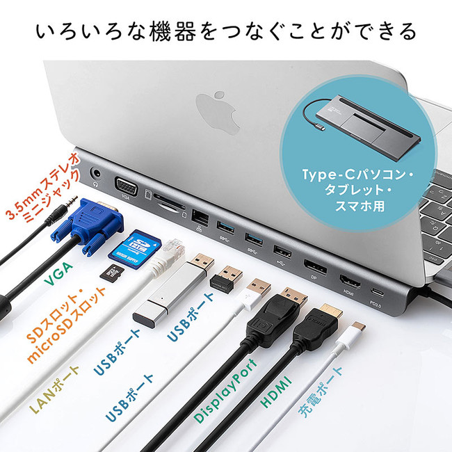 ノートパソコンスタンド付きType-Cドッキングステーションを9月16日発売｜サンワサプライ株式会社のプレスリリース