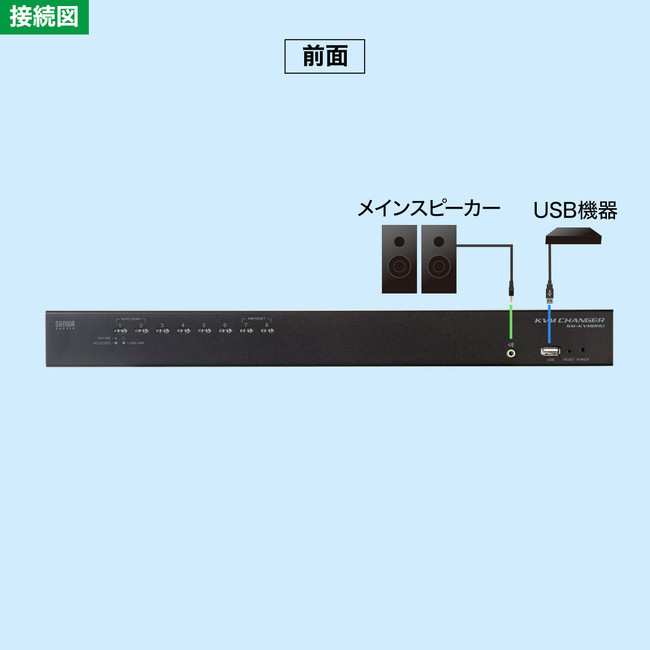 最低価格の モモダ家具HDMI対応パソコン自動切替器 8:1 SW-KVM8HU aob