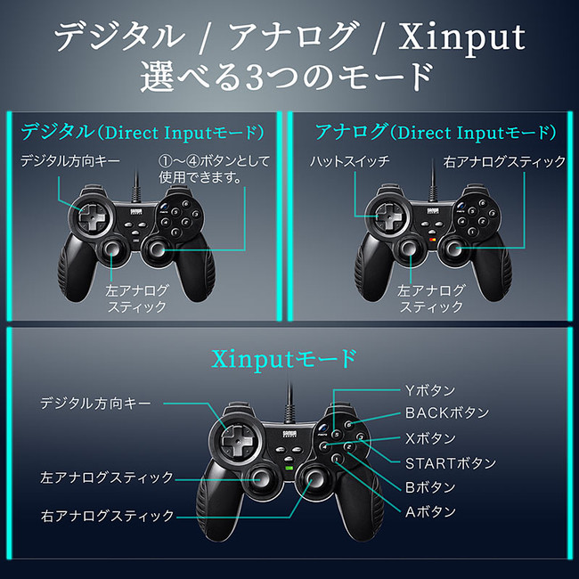 Xinput機能を追加！12ボタンゲームパッドを2月5日発売 企業リリース | 日刊工業新聞 電子版