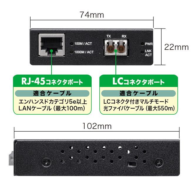 ノイズの影響を受けず、長距離ネットワークに最適な光メディア