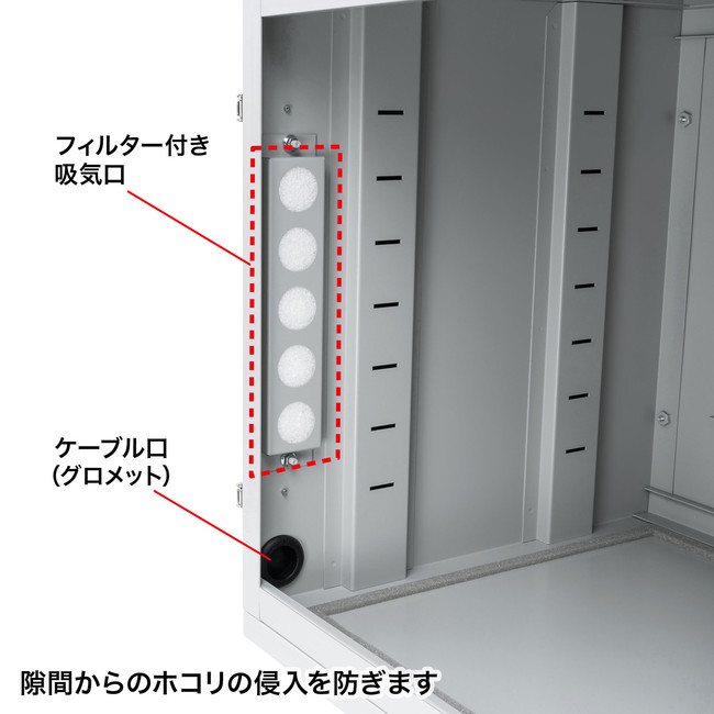 ノートパソコンをホコリから守る防塵ラック2種類と、オプション品の