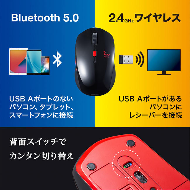 Bluetooth 2 4ghzワイヤレスの静音5ボタンブルーledマウスを発売 サンワサプライ株式会社のプレスリリース