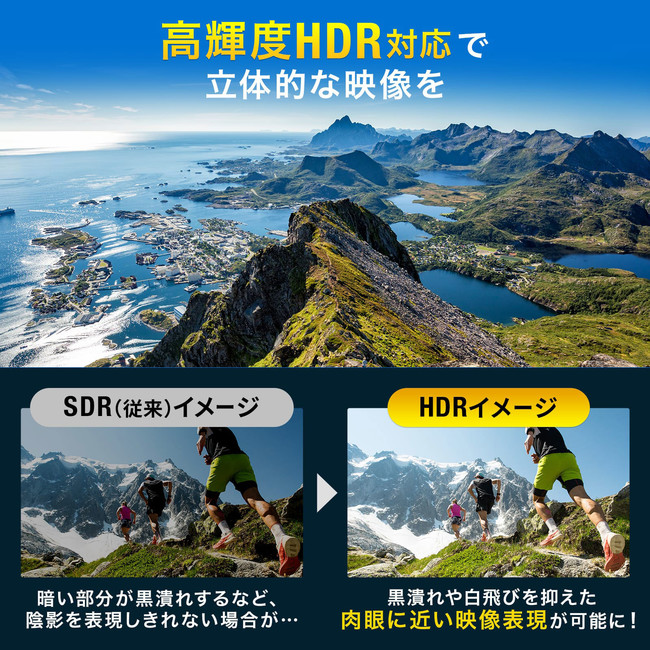 4台のHDMI機器を切り替えて2画面に映像を出力できる4K/HDR対応のHDMI 