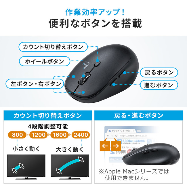 機器に合わせて3種類の接続方法を選べるbluetoothワイヤレスマウスを12月27日発売 サンワサプライ株式会社のプレスリリース