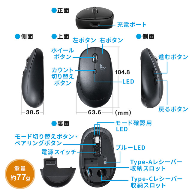 機器に合わせて3種類の接続方法を選べるbluetoothワイヤレスマウスを12月27日発売 サンワサプライ株式会社のプレスリリース 機器に合わせて3種類の接続方法を選べるbluetoothワイヤレスマウスを12月27日発売 サンワサプライ株式会社のプレスリリース