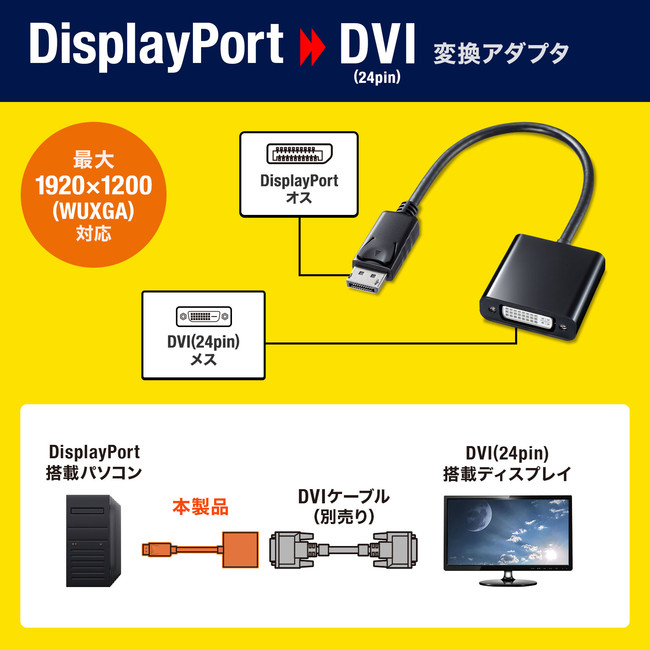 ディスプレイポートVGA変換アダプタDisplayPort VGA変換アダプタ DP モニター用 to メス VGA DVD 金メッキコネクター搭載  変換アダプタ HDTV 最大解像度 対応 PC Displayport モニタ プロジェクター ホワイト 1920×1080サポート オス