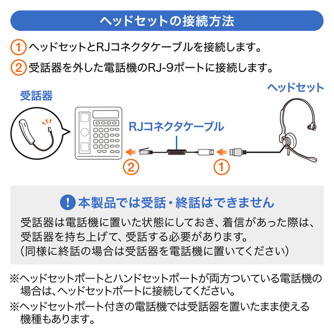 コールセンターなどにおすすめな電話機に接続する片耳タイプのヘッド