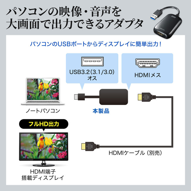 USB-CVU3HD1N