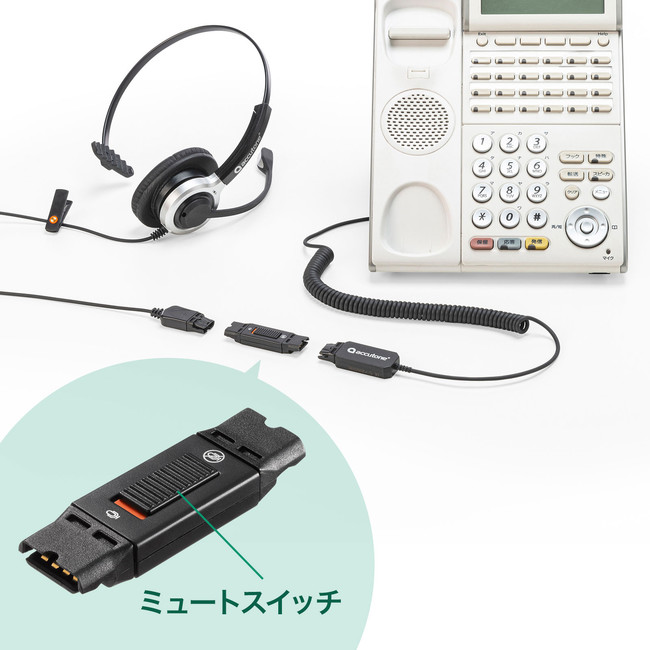 サンワサプライ 電話用ヘッドセット 片耳タイプ MM-HSRJ02 1個