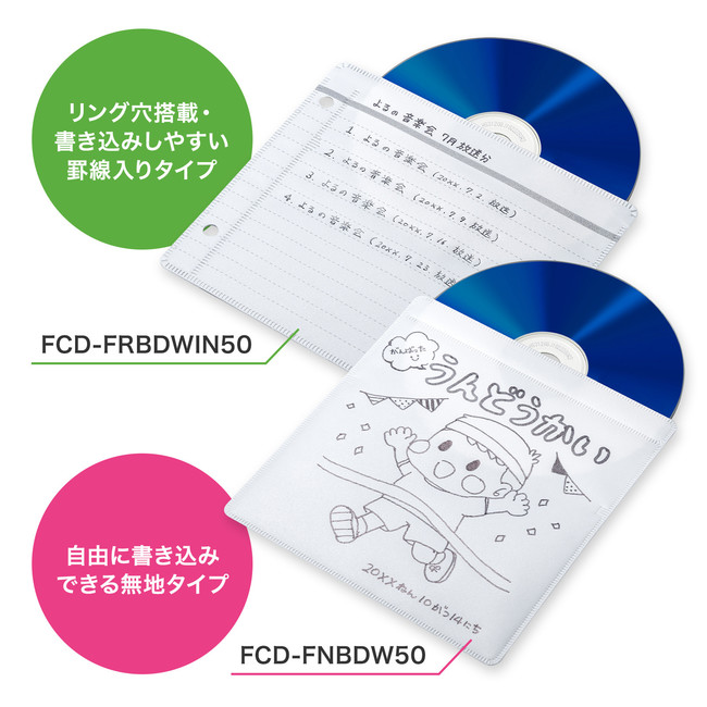 FCD-FNBDW50-FRBDWIN50