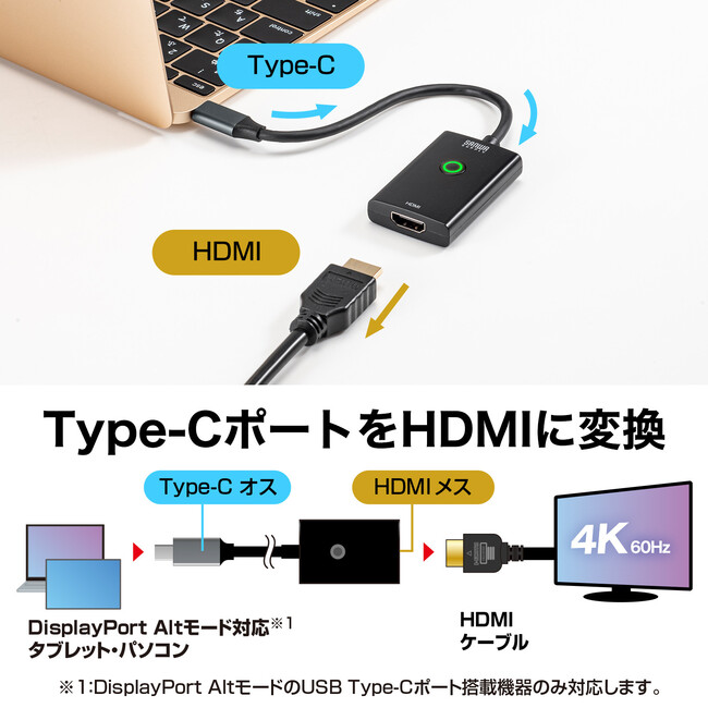 映像出力ON・OFFスイッチを搭載したType-CポートをHDMIに変換できる変換アダプタを発売 企業リリース | 日刊工業新聞 電子版