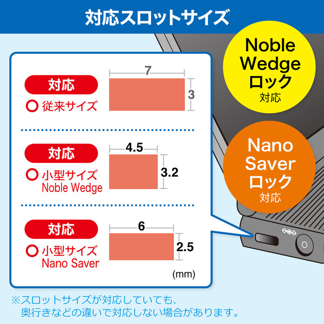 上等な上等なサンワサプライ 小型セキュリティスロット対応シリンダ