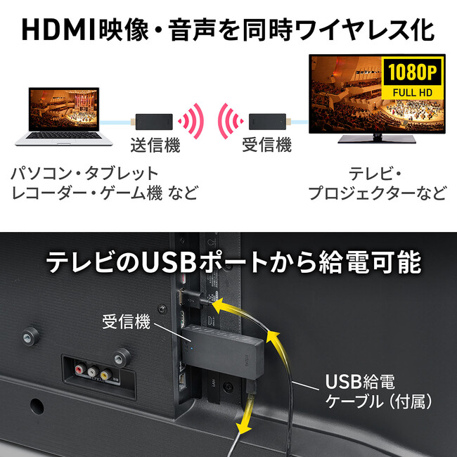 ASCII.jp：フルHD映像を15m無線伝送できる、ワイヤレスHDMIエクステンダーを発売