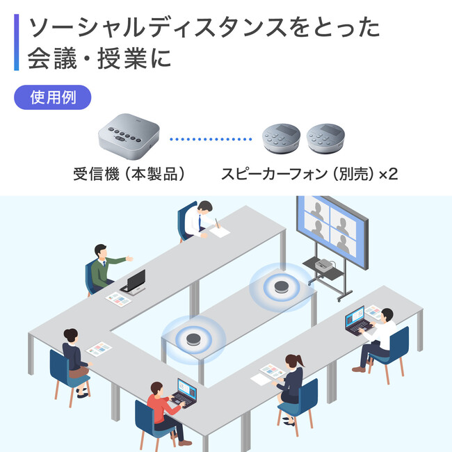 ASCII.jp：サンワサプライ製スピーカーフォンを最大6台接続できる専用